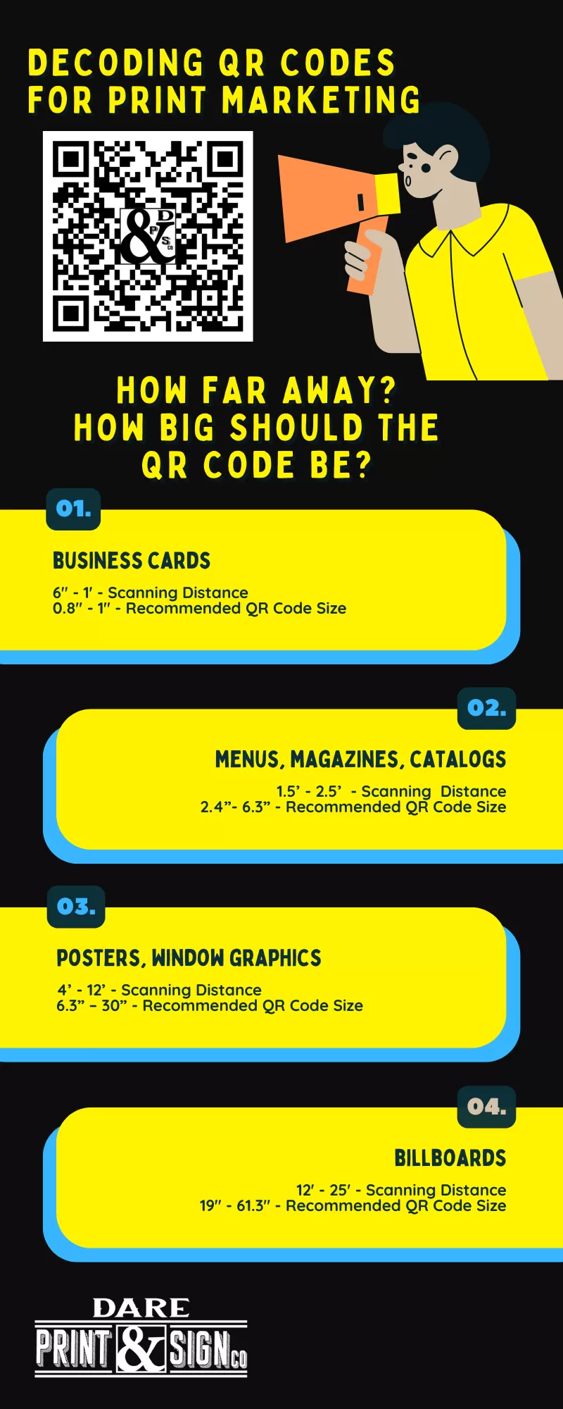 Decoding QR Codes for Print Marketing